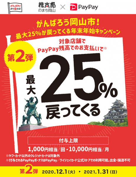 がんばろう岡山市!PayPayキャンペーンのお知らせ。